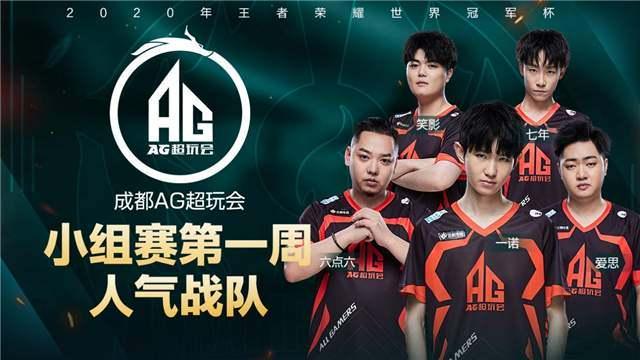 运动参与度 运动参与度