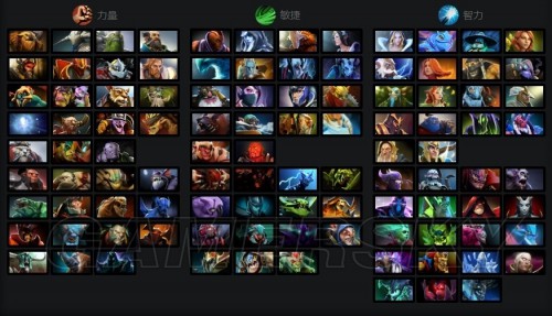 上场时间 上场时间