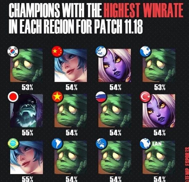 界乒乓球锦 界乒乓球锦